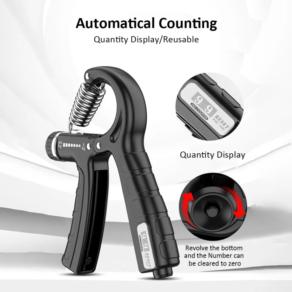 Automatic Counter Hand Gripper