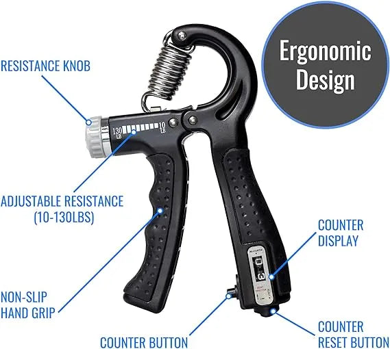 Automatic Counter Hand Gripper